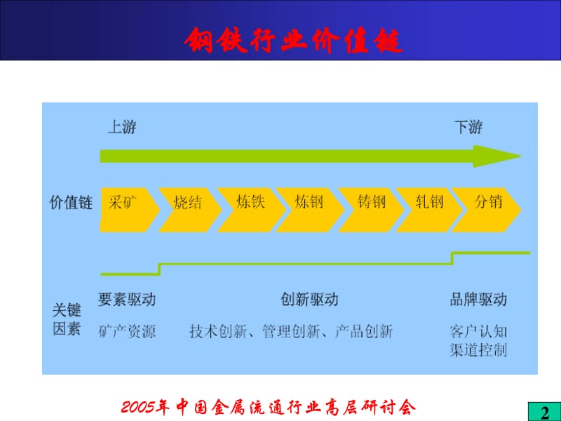 数字贸易何以成为发展新引擎