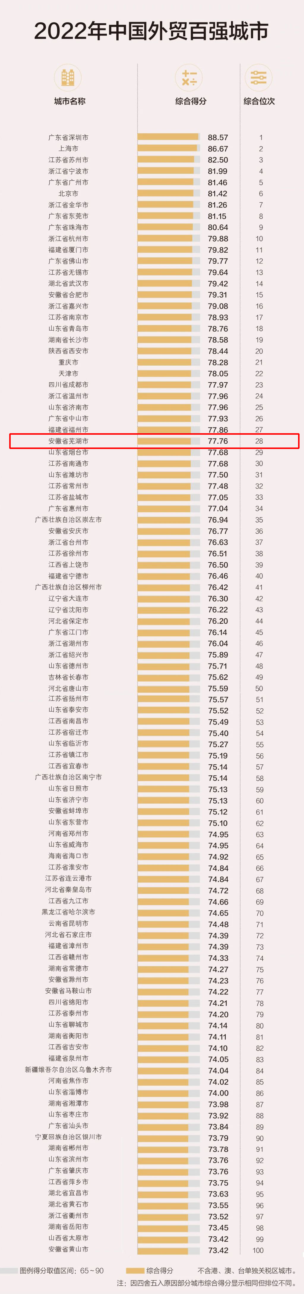 奥运冠军何冲评全红婵粉丝怼裁判