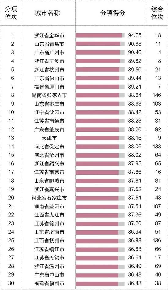 奥运冠军何冲评全红婵粉丝怼裁判