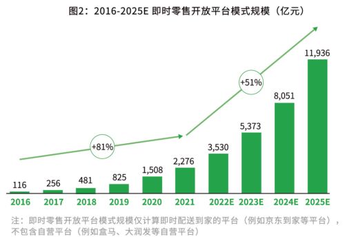 网红直播村村民一年收租300万