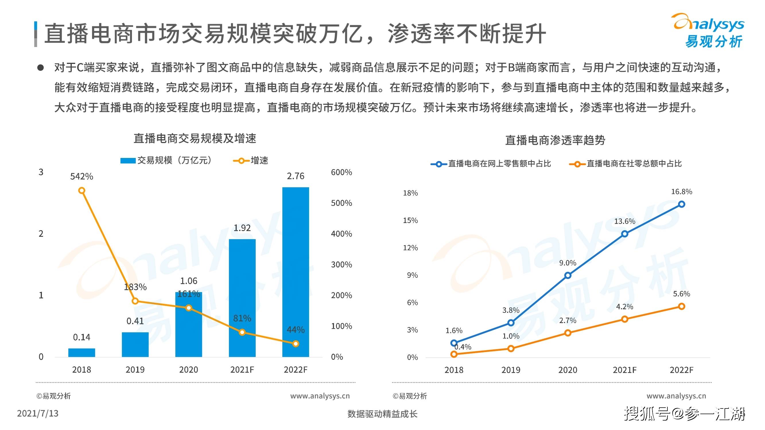 网红直播村村民一年收租300万