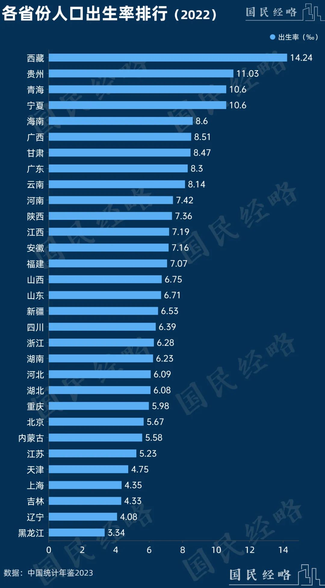 涨价的羽绒服把市场让给了军大衣？