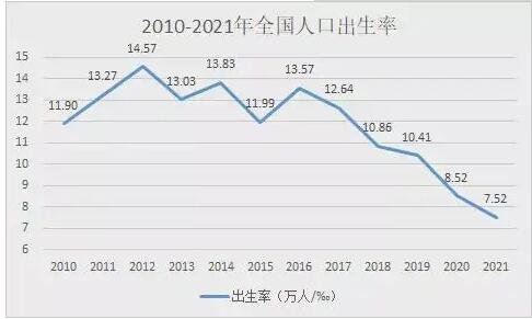 涨价的羽绒服把市场让给了军大衣？