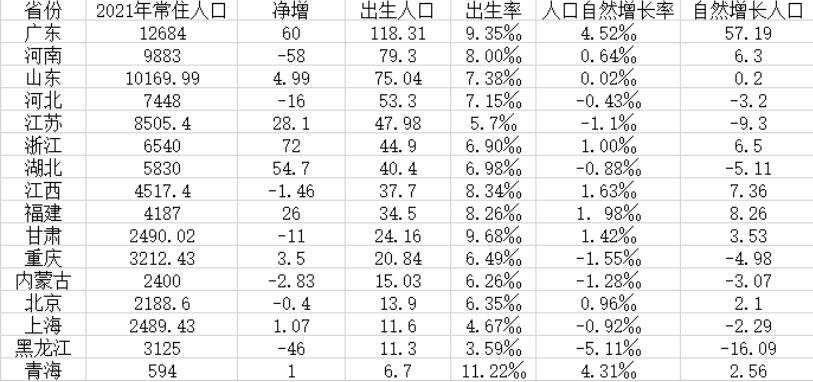 涨价的羽绒服把市场让给了军大衣？