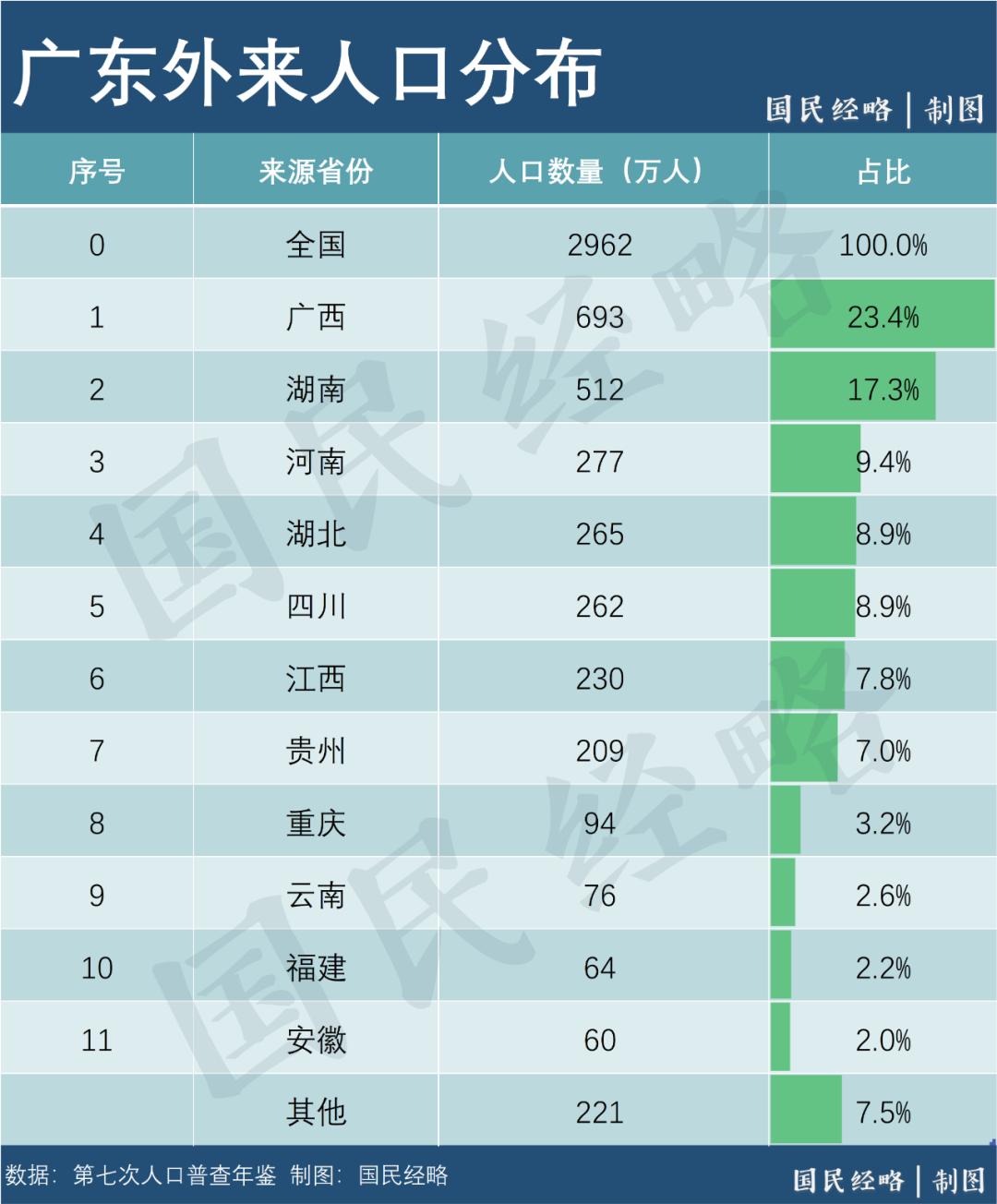 涨价的羽绒服把市场让给了军大衣？