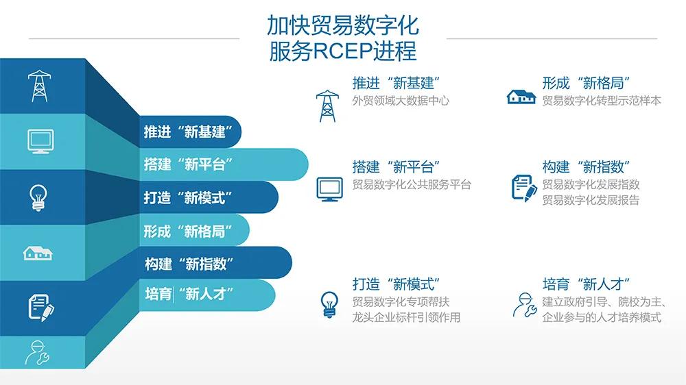 在数贸会过“未来”的一天