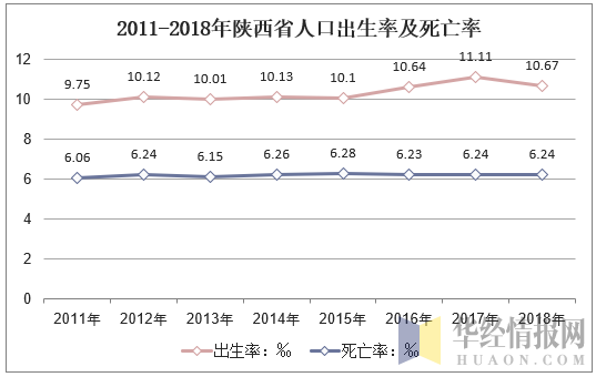 日本出生人数连续8年创新低