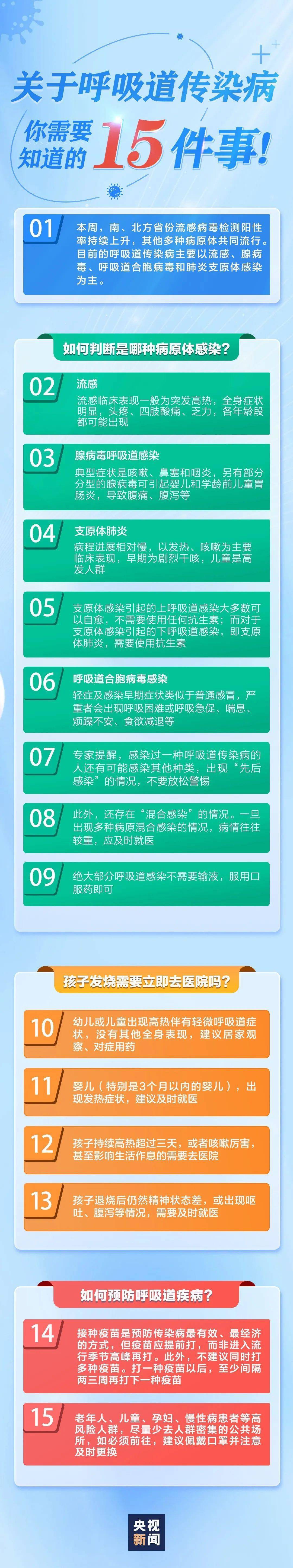 浙江一小学因多名学生发热全班停课