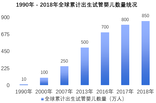 日本出生人数连续8年创新低