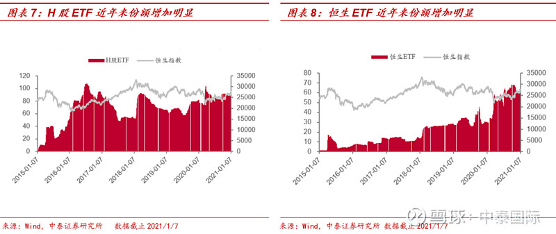 全球股市或创三年来最大单月涨幅