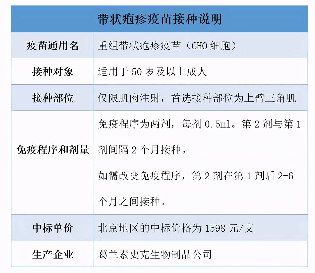 葛优打葛优躺官司 已发起650余起