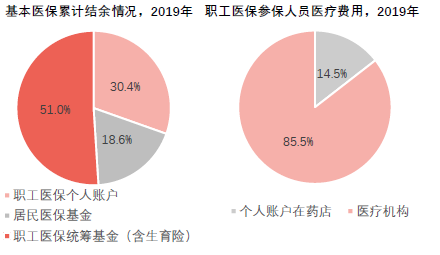 各地全力推进冬修水利