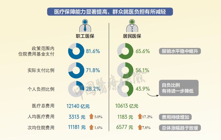 各地全力推进冬修水利