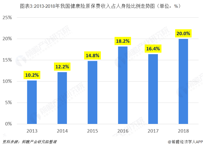 各地全力推进冬修水利