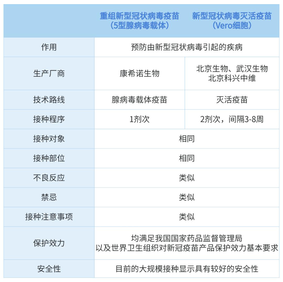 张文宏谈呼吸道疾病叠加感染问题