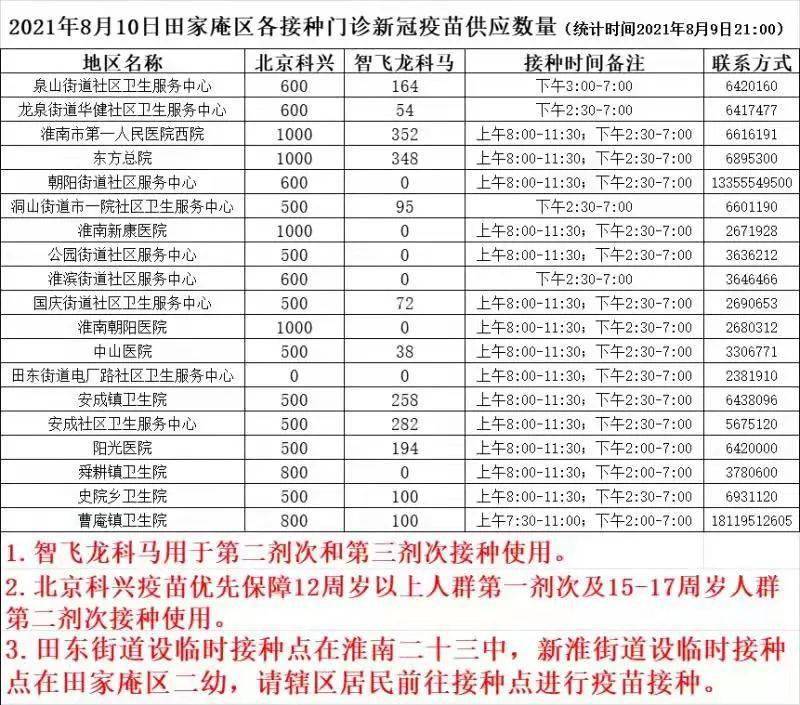 张文宏谈呼吸道疾病叠加感染问题