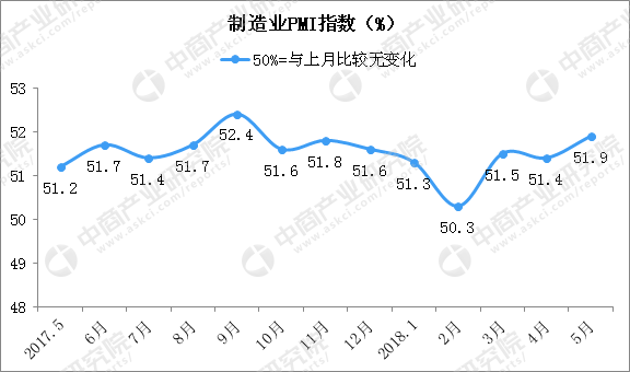 全球股市或创三年来最大单月涨幅