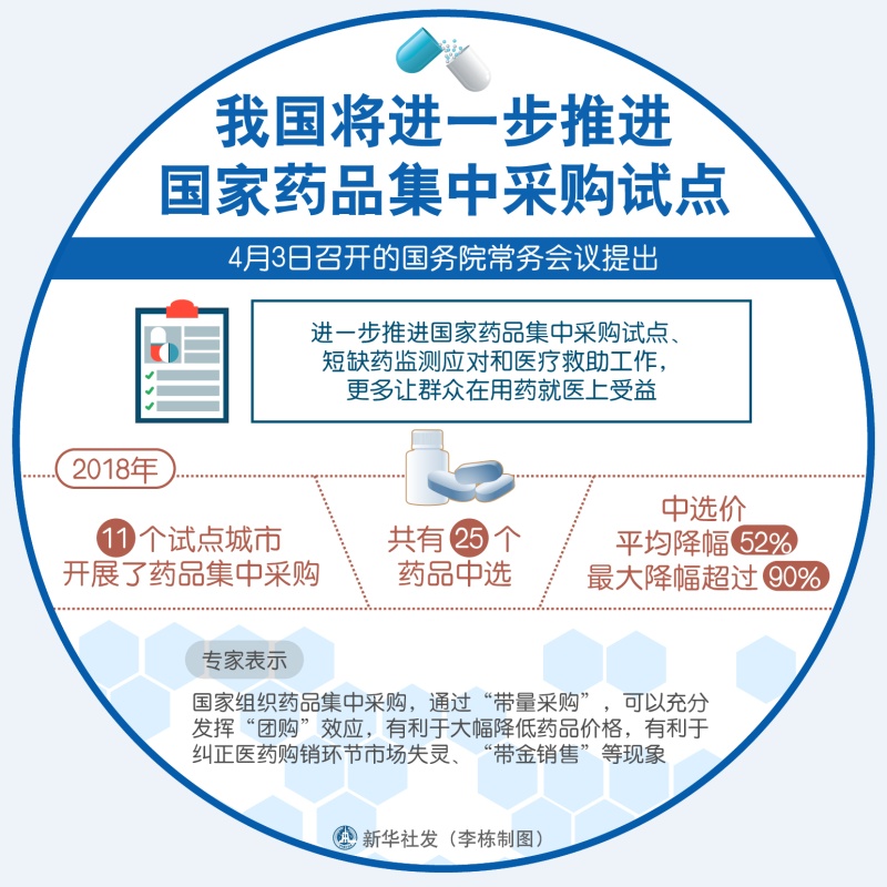 经济日报：挤压药价水分惠及百姓