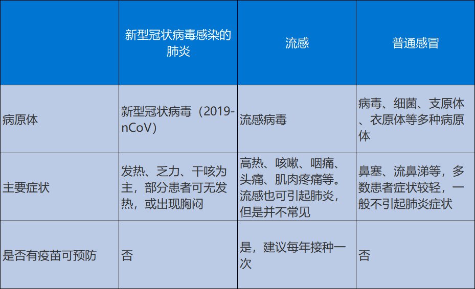 浙江一小学因多名学生发热全班停课