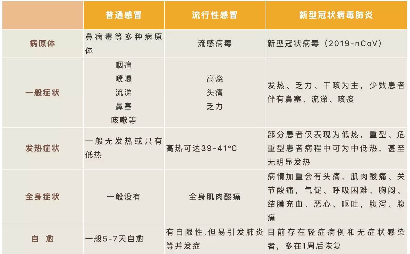 浙江一小学因多名学生发热全班停课