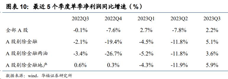 葛优打葛优躺官司 已发起650余起