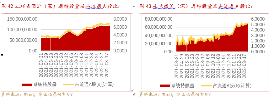 葛优打葛优躺官司 已发起650余起