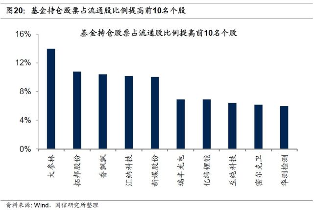 葛优打葛优躺官司 已发起650余起