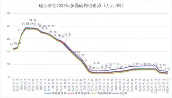 券商：猪价或仍处于区间震荡为主