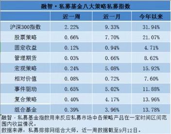 媒体：a股市场进入发展新阶段