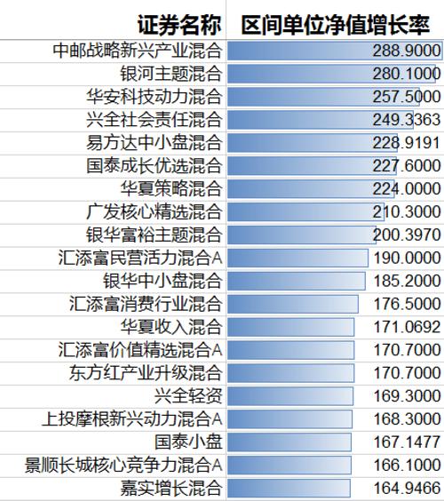 媒体：a股市场进入发展新阶段