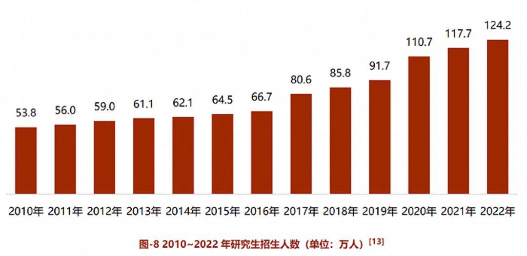 黑龙江大学食堂坐垫现多根细针