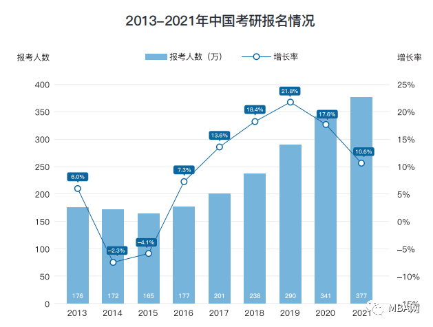 黑龙江大学食堂坐垫现多根细针