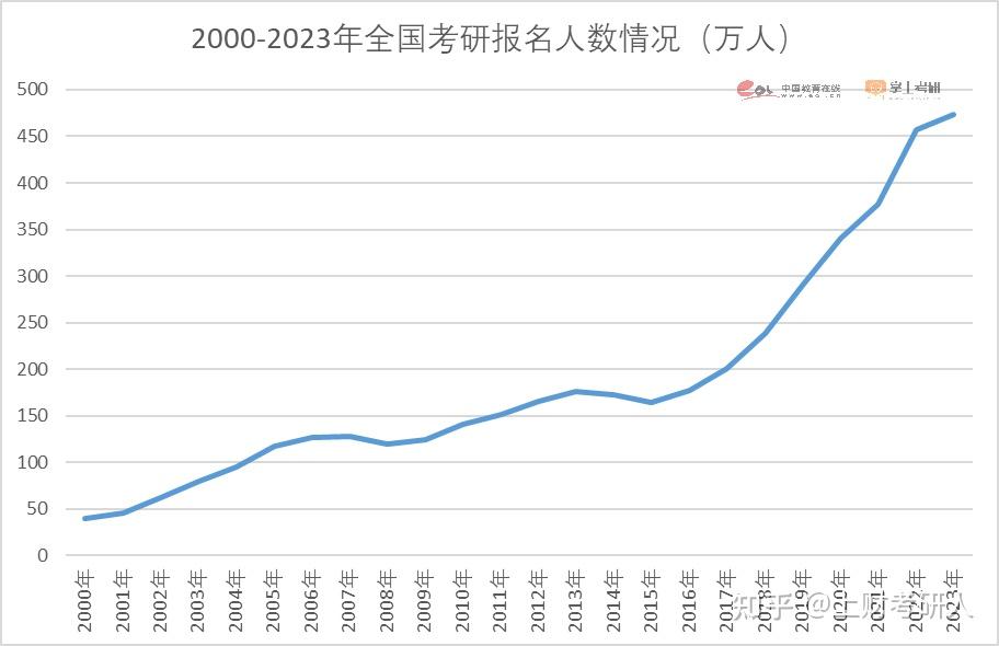 黑龙江大学食堂坐垫现多根细针