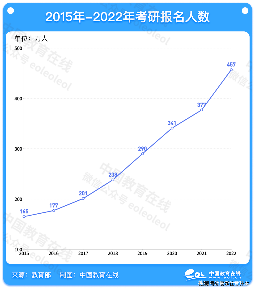 黑龙江大学食堂坐垫现多根细针