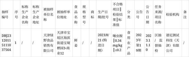 黑龙江大学食堂坐垫现多根细针