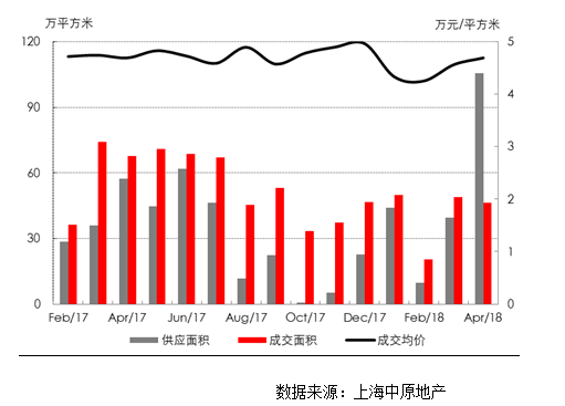 姚振华及宝能集团被强执65.7亿元