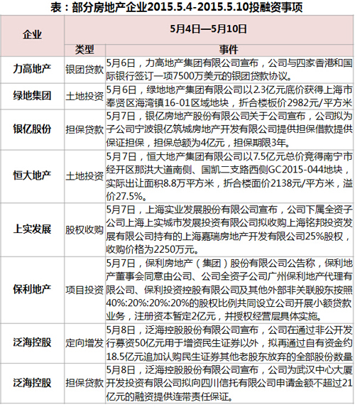 姚振华及宝能集团被强执65.7亿元