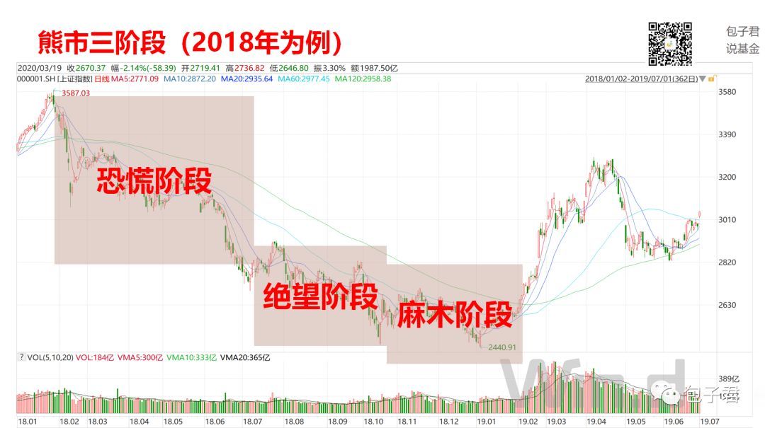 10万亿金融巨头ceo去世