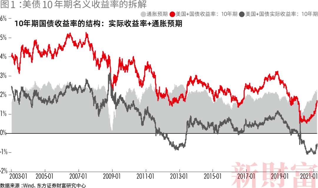 媒体：a股市场进入发展新阶段