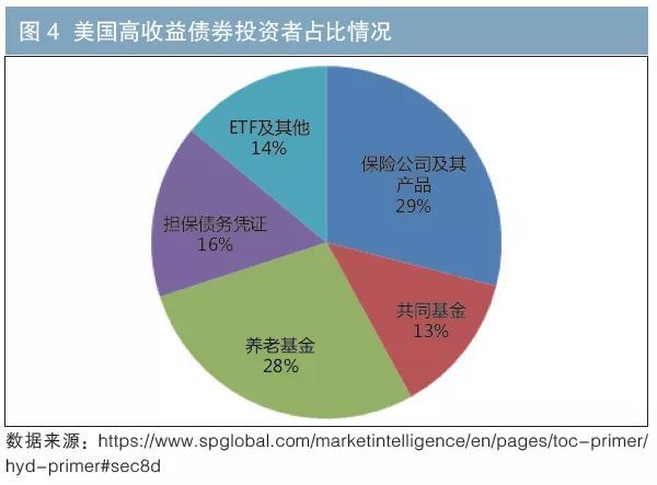 个人养老金落地一周年 你赚了吗