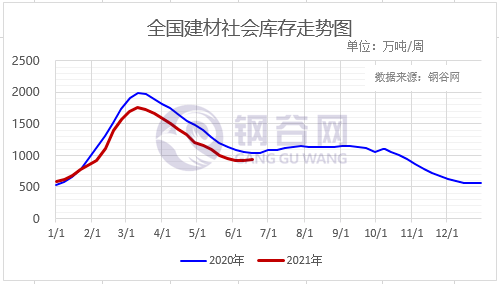 券商：猪价或仍处于区间震荡为主