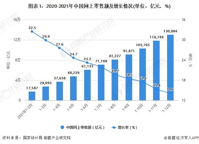 律师未到庭致败诉 被判赔600万