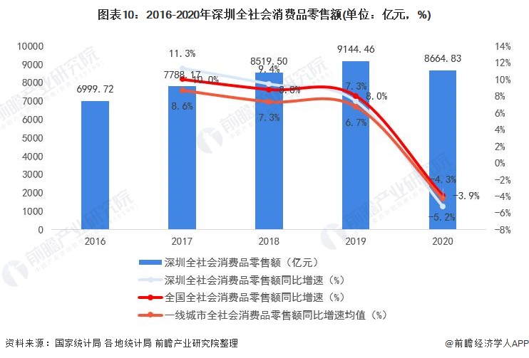 律师未到庭致败诉 被判赔600万