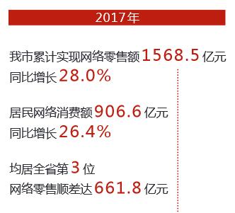 律师未到庭致败诉 被判赔600万