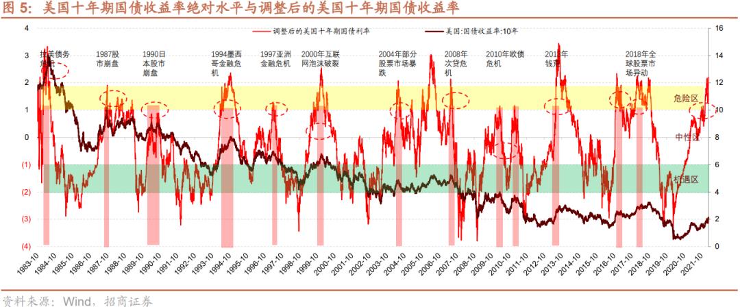 媒体：a股市场进入发展新阶段