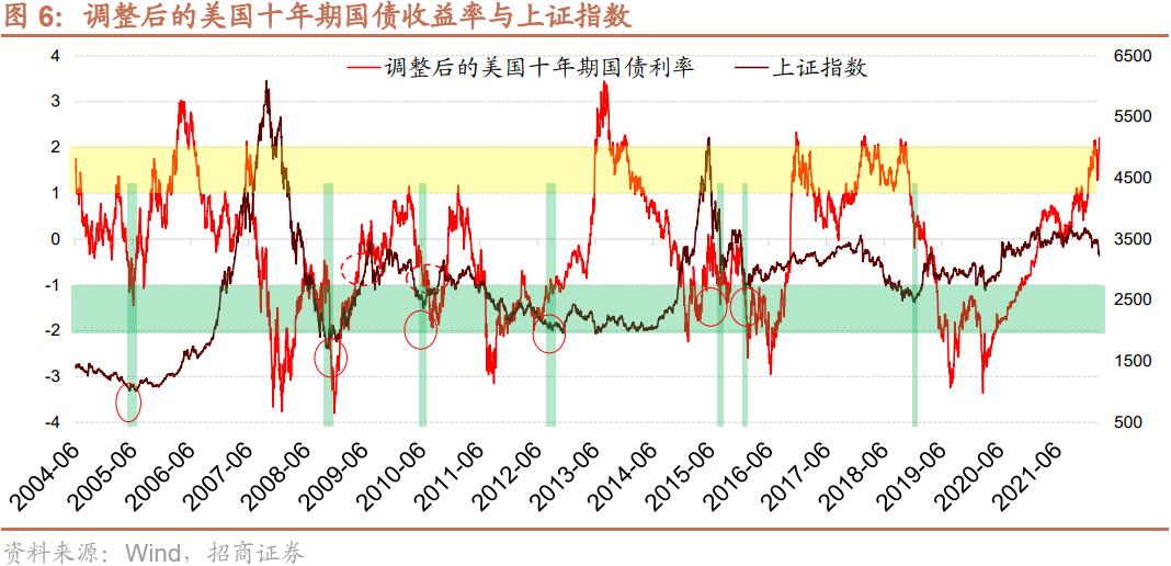 媒体：a股市场进入发展新阶段