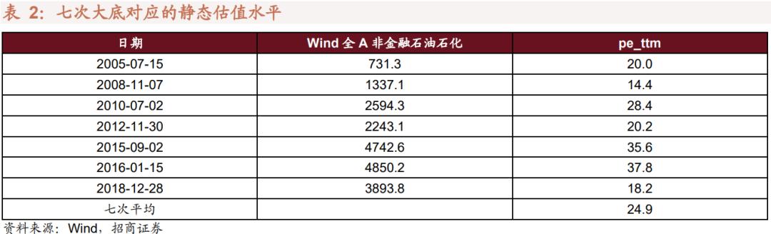 媒体：a股市场进入发展新阶段