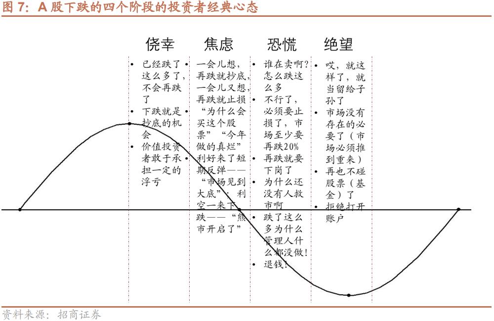 媒体：a股市场进入发展新阶段