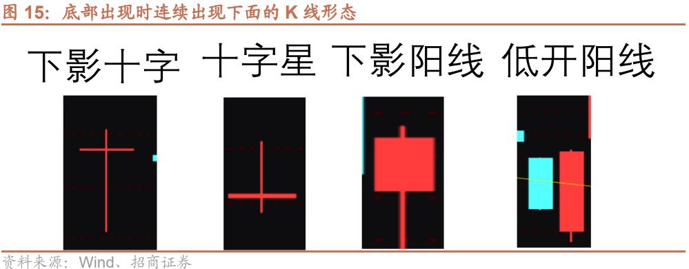 媒体：a股市场进入发展新阶段