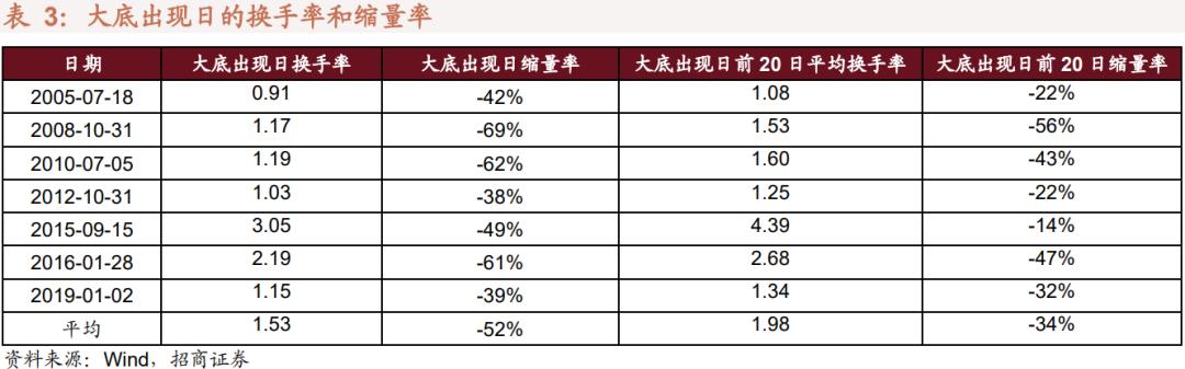 媒体：a股市场进入发展新阶段